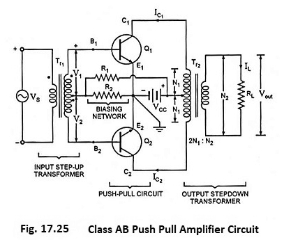 Clase AB Push Pull Amplifier