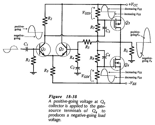 Amplificador de potencia de fuente común MOSFET complementaria