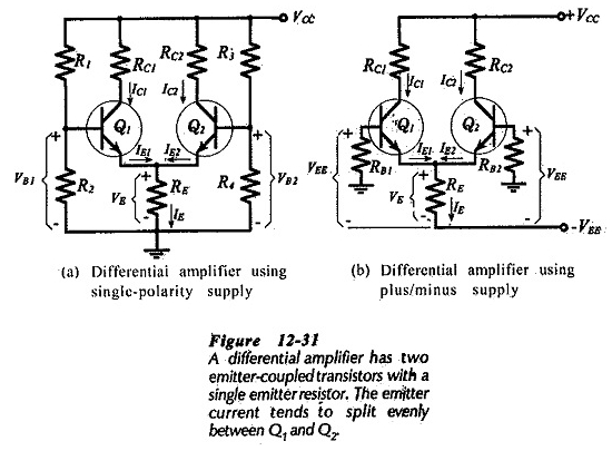 Circuito de amplificador diferencial utilizando transistores