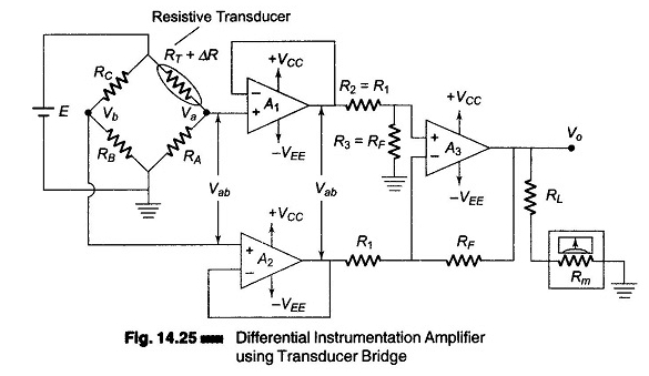 Puente transductor de amplificador de instrumentación diferencial