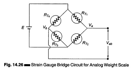Circuito de puente de calibre de tensión para escala de peso analógico