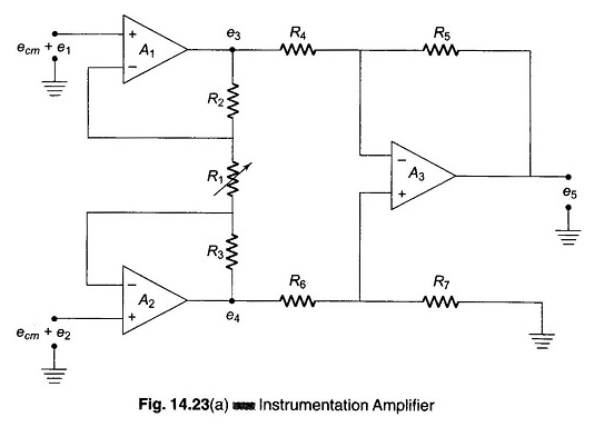 Circuit d'amplificateur d'instrumentation