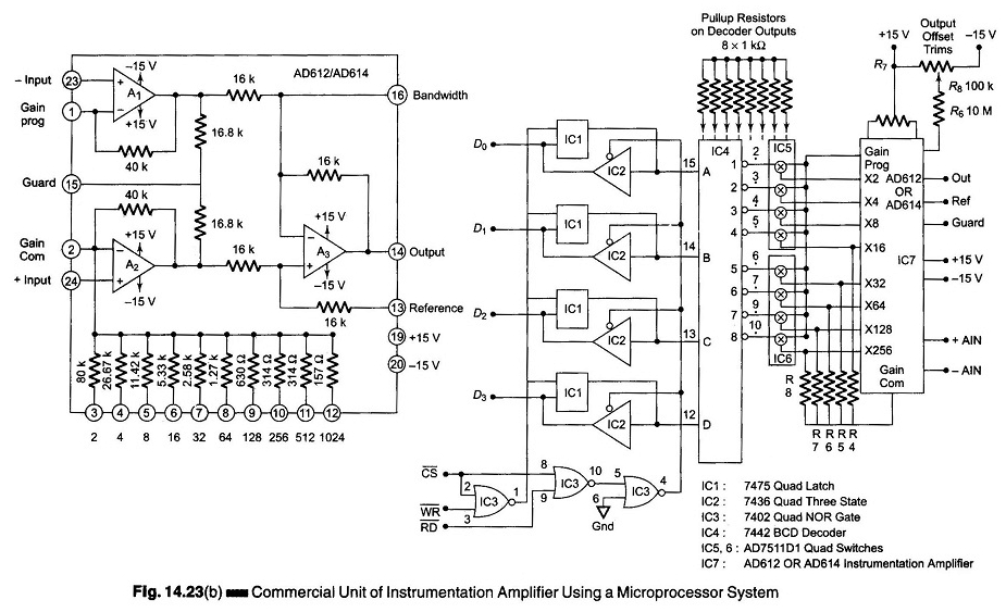 Circuit d'amplificateur d'instrumentation
