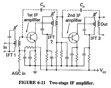 Amplificador de frecuencia intermedia