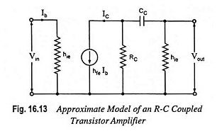 Amplificador de transistores acoplados RC