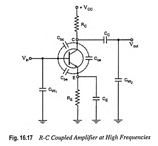 Amplificador de transistores acoplados RC
