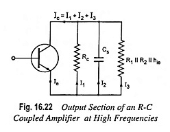 Amplificador de transistores acoplados RC