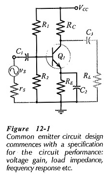 Circuito de amplificador de emisor común de una sola etapa
