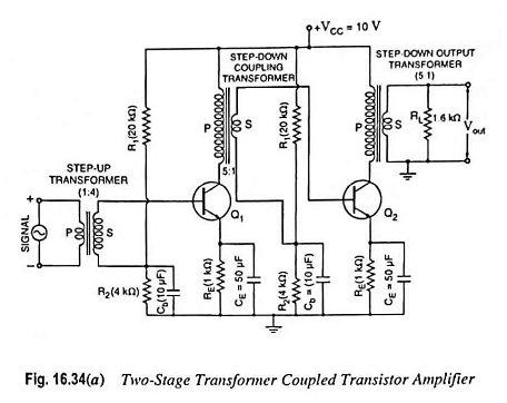 Amplificador de transistores acoplado al transformador