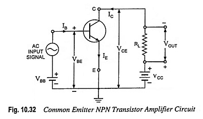 Transistor als Verstärker