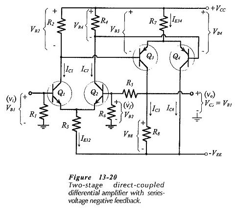 Amplificatore differenziale a due stadi con feedback negativo