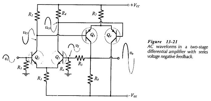 Amplificatore differenziale a due stadi con feedback negativo