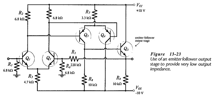 Amplificatore differenziale a due stadi con feedback negativo