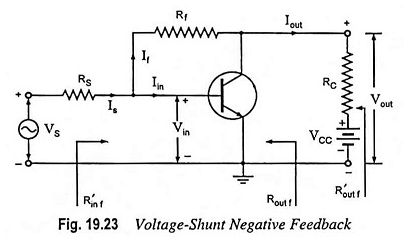 Circuito de amplificador de retroalimentación de voltaje de derivación